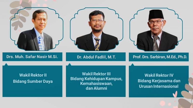 Purna Jabatan WR UAD 2012-2019