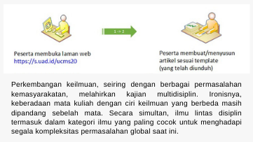 Info Kegiatan: Konferensi Mahasiswa Jenjang Sarjana Multidisiplin Ilmu