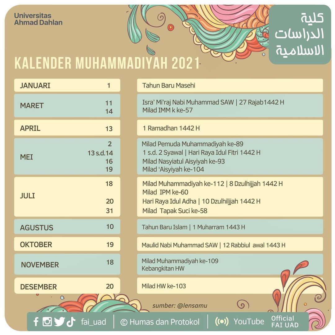 Kalender Muhammadiyah 2021 - Fakultas Agama Islam Universitas 